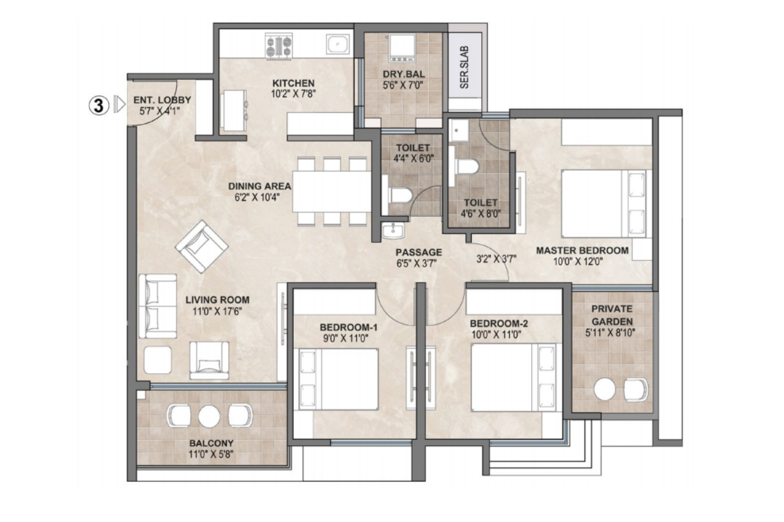 3 BHK